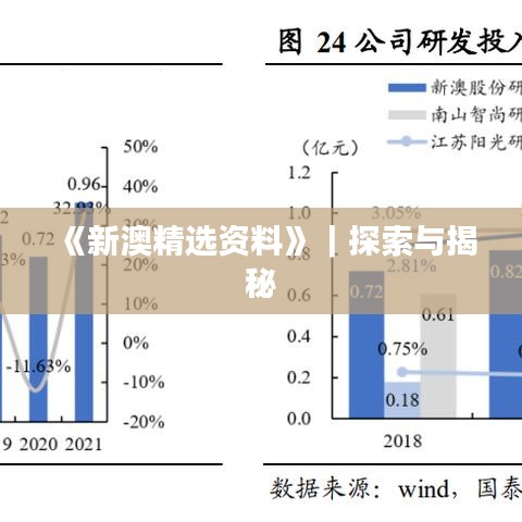 林下风范 第3页