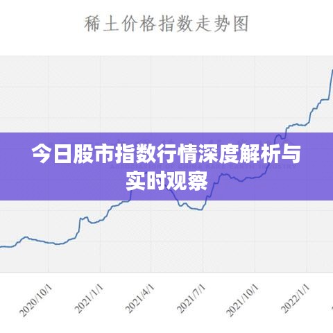 今日股市指数行情深度解析与实时观察