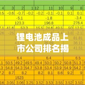 锂电池成品上市公司排名揭秘，洞悉行业格局与未来趋势展望