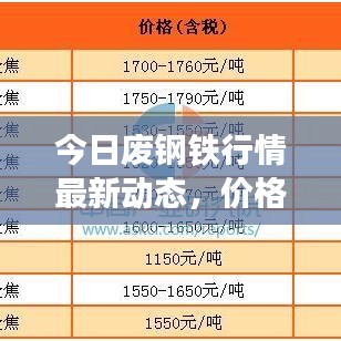 花枝招展 第2页