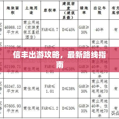 信丰出游攻略，最新路线指南
