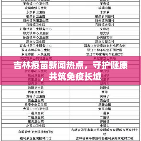 吉林疫苗新闻热点，守护健康，共筑免疫长城
