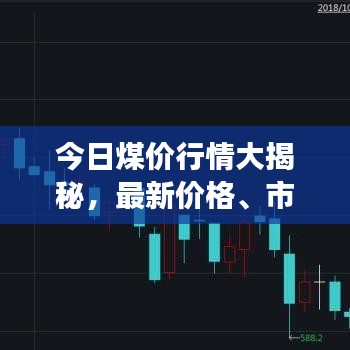 今日煤价行情大揭秘，最新价格、市场走势与影响因素深度解析