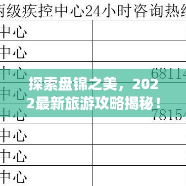 探索盘锦之美，2022最新旅游攻略揭秘！