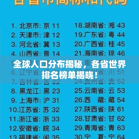 全球人口分布揭秘，各省世界排名榜单揭晓！