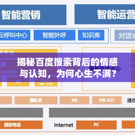 揭秘百度搜索背后的情感与认知，为何心生不满？