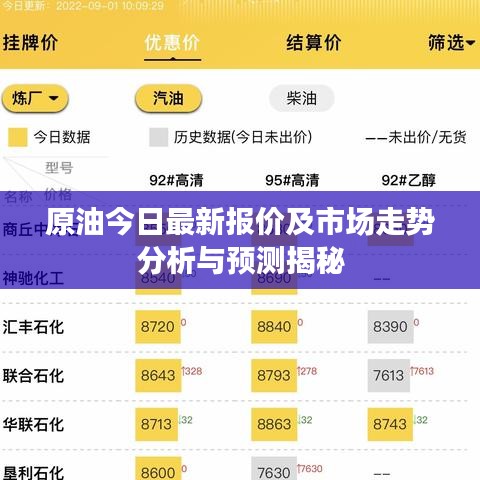 原油今日最新报价及市场走势分析与预测揭秘