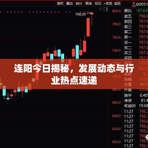 连阳今日揭秘，发展动态与行业热点速递