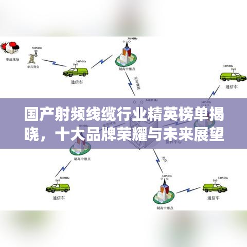 国产射频线缆行业精英榜单揭晓，十大品牌荣耀与未来展望