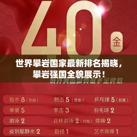世界攀岩国家最新排名揭晓，攀岩强国全貌展示！