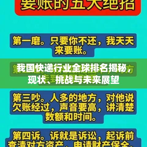 我国快递行业全球排名揭秘，现状、挑战与未来展望